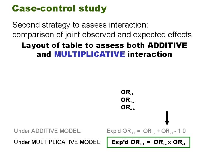 Case-control study Second strategy to assess interaction: comparison of joint observed and expected effects