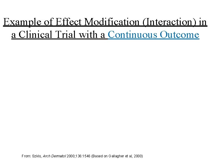 Example of Effect Modification (Interaction) in a Clinical Trial with a Continuous Outcome From: