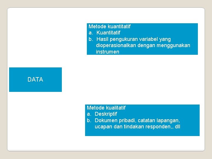 Metode kuantitatif a. Kuantitatif b. Hasil pengukuran variabel yang dioperasionalkan dengan menggunakan instrumen DATA