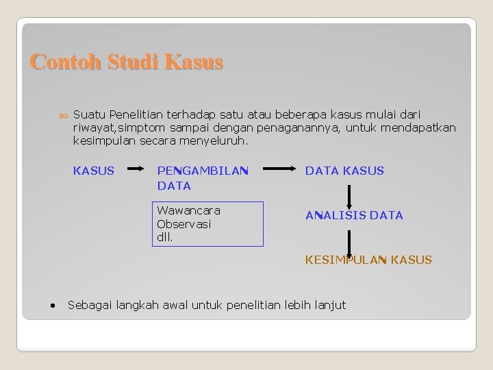 Contoh Studi Kasus Suatu Penelitian terhadap satu atau beberapa kasus mulai dari riwayat, simptom