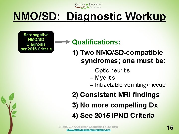NMO/SD: Diagnostic Workup Seronegative NMO/SD Diagnosis per 2015 Criteria Qualifications: 1) Two NMO/SD-compatible syndromes;