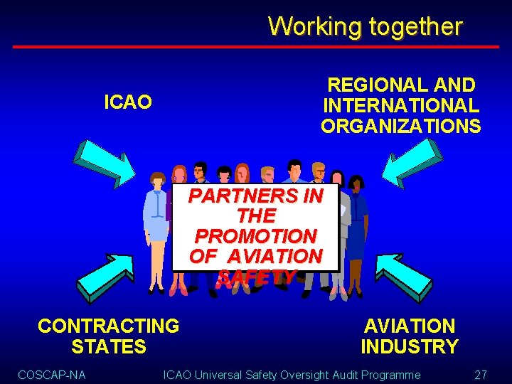 Working together REGIONAL AND INTERNATIONAL ORGANIZATIONS ICAO PARTNERS IN THE PROMOTION OF AVIATION SAFETY