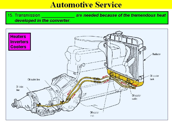 Automotive Service 15. Transmission _______ are needed because of the tremendous heat developed in