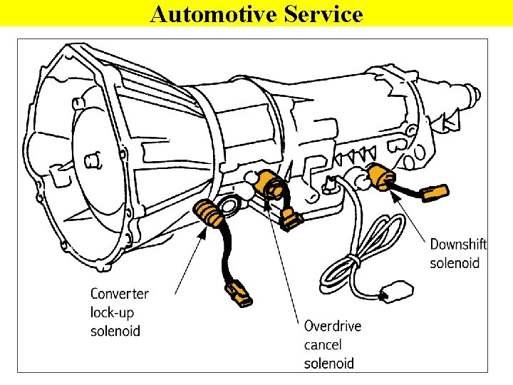 Automotive Service 