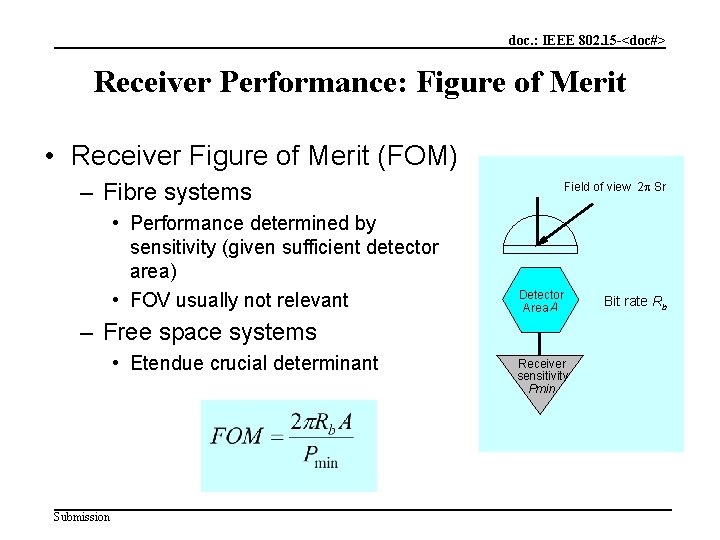 doc. : IEEE 802. 15 -<doc#> Receiver Performance: Figure of Merit • Receiver Figure