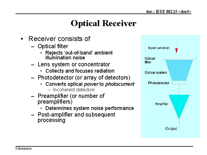 doc. : IEEE 802. 15 -<doc#> Optical Receiver • Receiver consists of – Optical