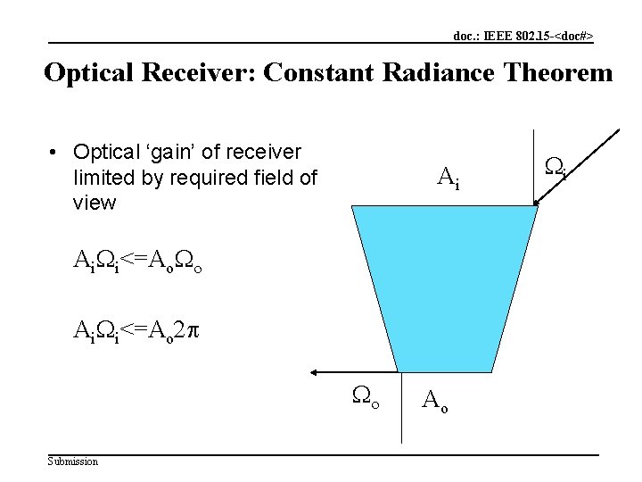 doc. : IEEE 802. 15 -<doc#> Optical Receiver: Constant Radiance Theorem • Optical ‘gain’