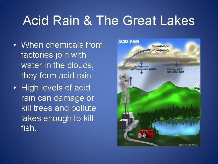 Acid Rain & The Great Lakes • When chemicals from factories join with water