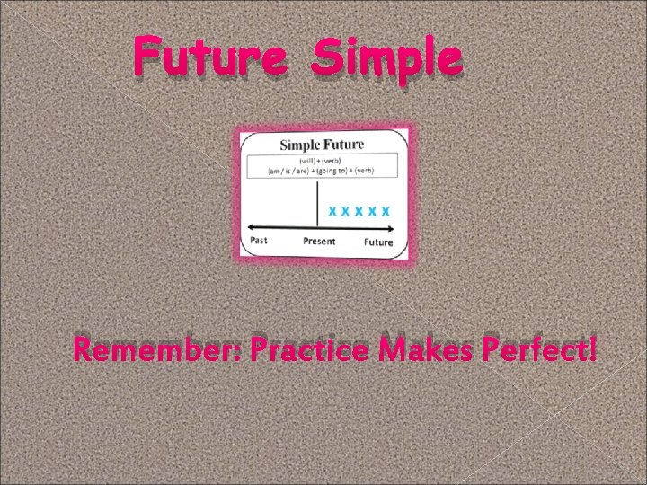 Future Simple Remember: Practice Makes Perfect! 