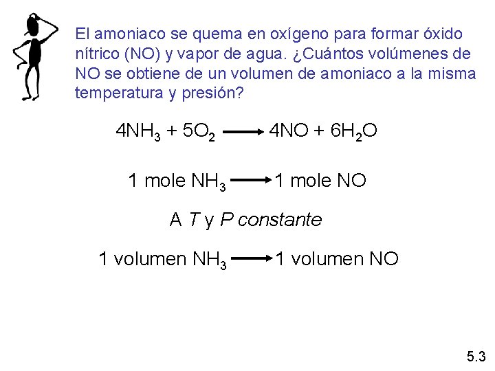 El amoniaco se quema en oxígeno para formar óxido nítrico (NO) y vapor de