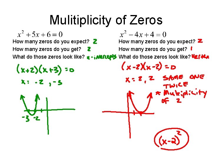 Mulitiplicity of Zeros How many zeros do you expect? How many zeros do you