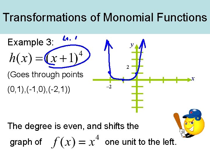 Transformations of Monomial Functions Example 3: y 2 (Goes through points (0, 1), (-1,
