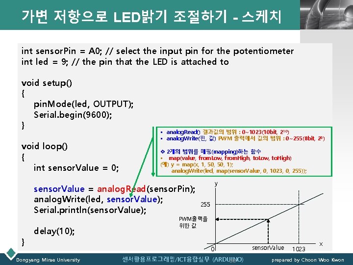 가변 저항으로 LED밝기 조절하기 - 스케치 LOGO int sensor. Pin = A 0; //