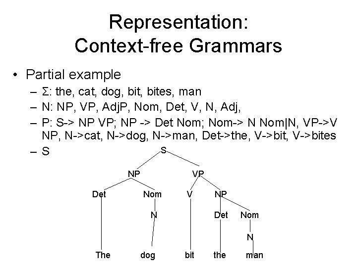 Representation: Context-free Grammars • Partial example – Σ: the, cat, dog, bites, man –