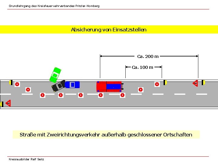 Grundlehrgang des Kreisfeuerwehrverbandes Fritzlar-Homberg Absicherung von Einsatzstellen Ca. 200 m Ca. 100 m Straße