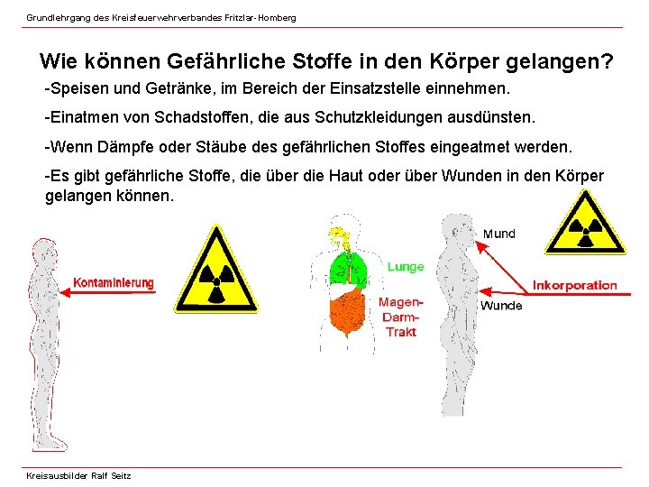 Grundlehrgang des Kreisfeuerwehrverbandes Fritzlar-Homberg Wie können Gefährliche Stoffe in den Körper gelangen? -Speisen und