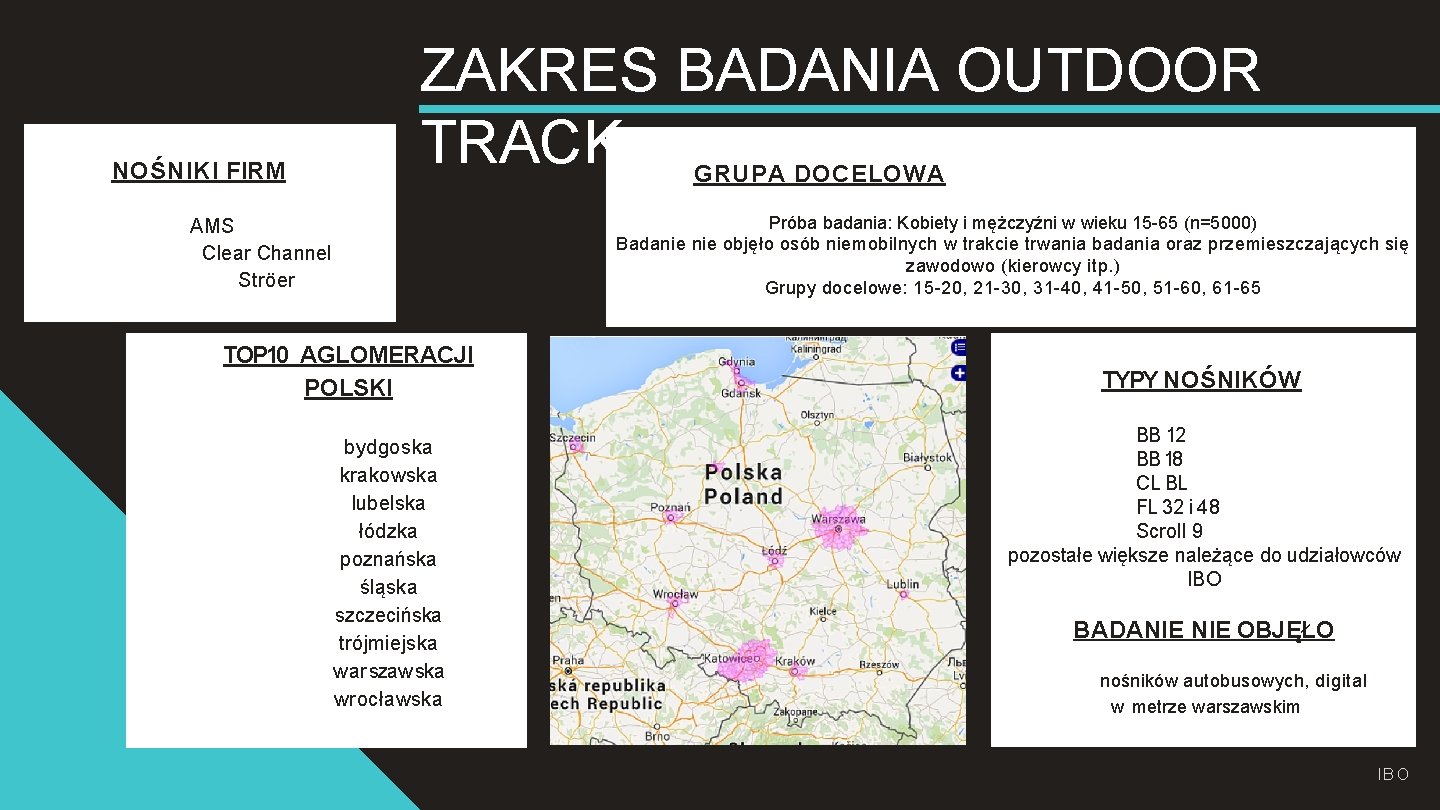 NOŚNIKI FIRM ZAKRES BADANIA OUTDOOR TRACK GRUPA DOCELOWA Próba badania: Kobiety i mężczyźni w NOŚNIKI FIRM ZAKRES BADANIA OUTDOOR TRACK GRUPA DOCELOWA Próba badania: Kobiety i mężczyźni w