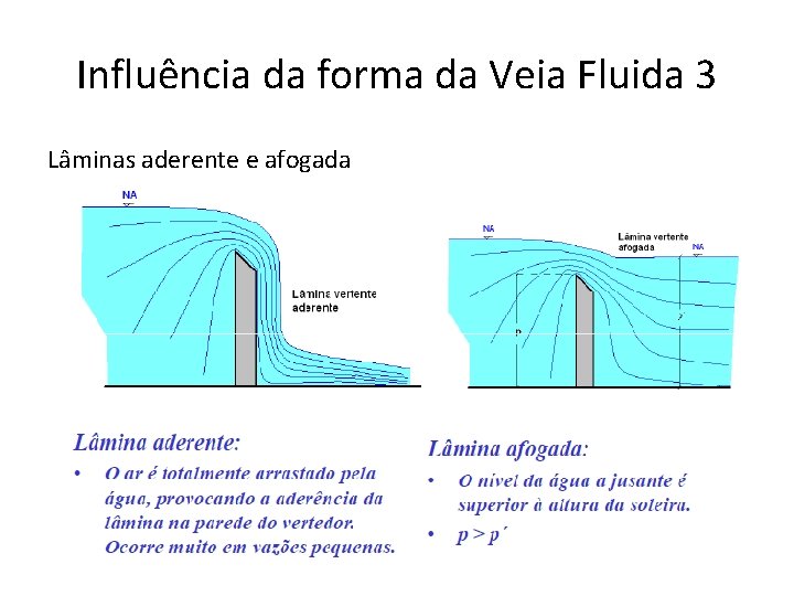 Influência da forma da Veia Fluida 3 Lâminas aderente e afogada 