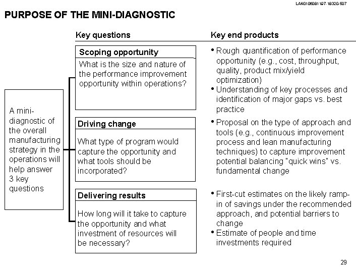 LAN 0106081197 -18320 -507 PURPOSE OF THE MINI-DIAGNOSTIC Key questions A minidiagnostic of the