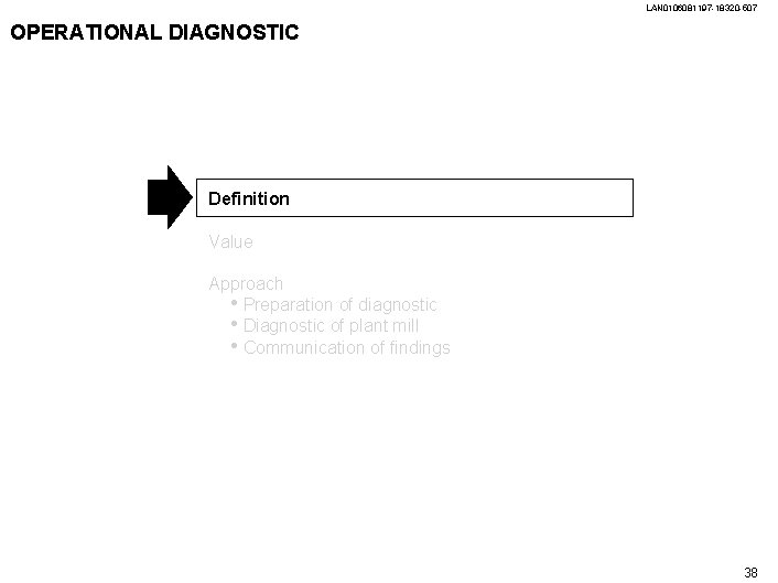 LAN 0106081197 -18320 -507 OPERATIONAL DIAGNOSTIC Definition Value Approach • Preparation of diagnostic •