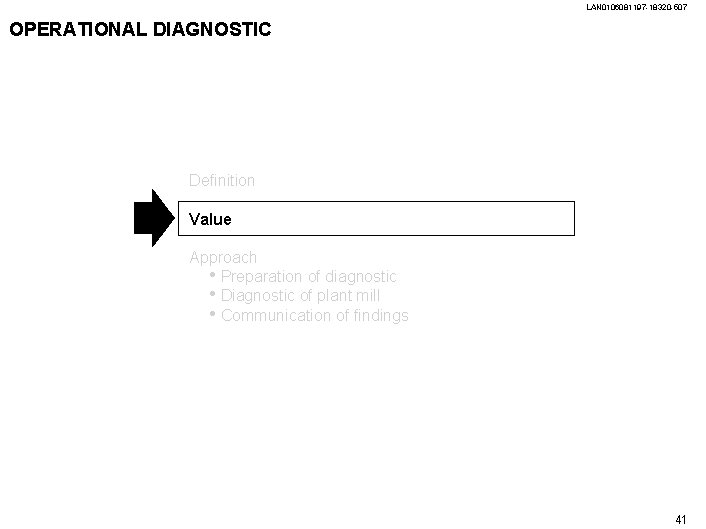 LAN 0106081197 -18320 -507 OPERATIONAL DIAGNOSTIC Definition Value Approach • Preparation of diagnostic •