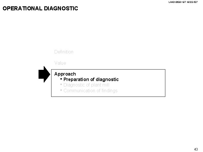 LAN 0106081197 -18320 -507 OPERATIONAL DIAGNOSTIC Definition Value Approach • Preparation of diagnostic •