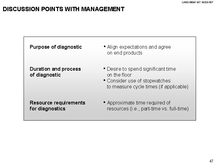 LAN 0106081197 -18320 -507 DISCUSSION POINTS WITH MANAGEMENT Purpose of diagnostic • Align expectations