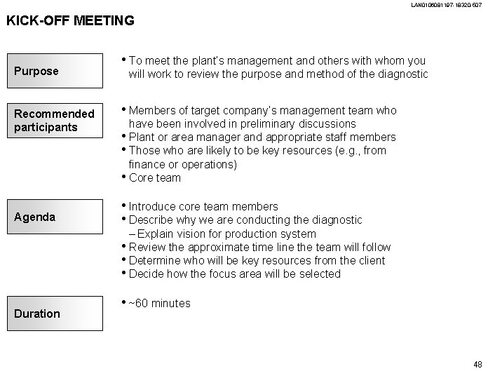 LAN 0106081197 -18320 -507 KICK-OFF MEETING Purpose Recommended participants Agenda • To meet the