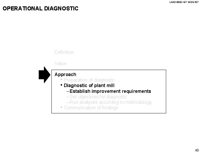 LAN 0106081197 -18320 -507 OPERATIONAL DIAGNOSTIC Definition Value Approach • Preparation of diagnostic •