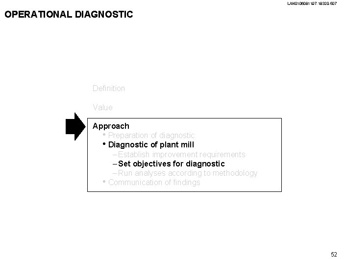 LAN 0106081197 -18320 -507 OPERATIONAL DIAGNOSTIC Definition Value Approach • Preparation of diagnostic •