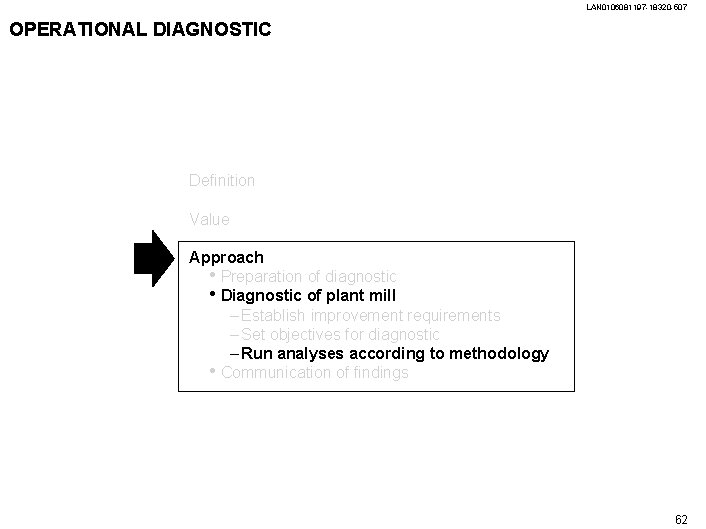 LAN 0106081197 -18320 -507 OPERATIONAL DIAGNOSTIC Definition Value Approach • Preparation of diagnostic •