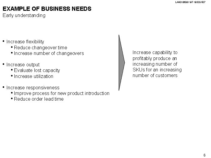 LAN 0106081197 -18320 -507 EXAMPLE OF BUSINESS NEEDS Early understanding • Increase flexibility •