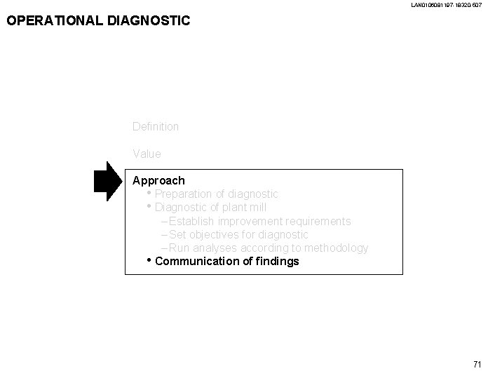 LAN 0106081197 -18320 -507 OPERATIONAL DIAGNOSTIC Definition Value Approach • Preparation of diagnostic •