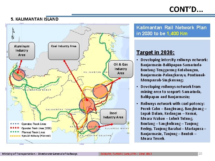 CONT’D. . . 5. KALIMANTAN ISLAND Kalimantan Rail Network Plan in 2030 to be