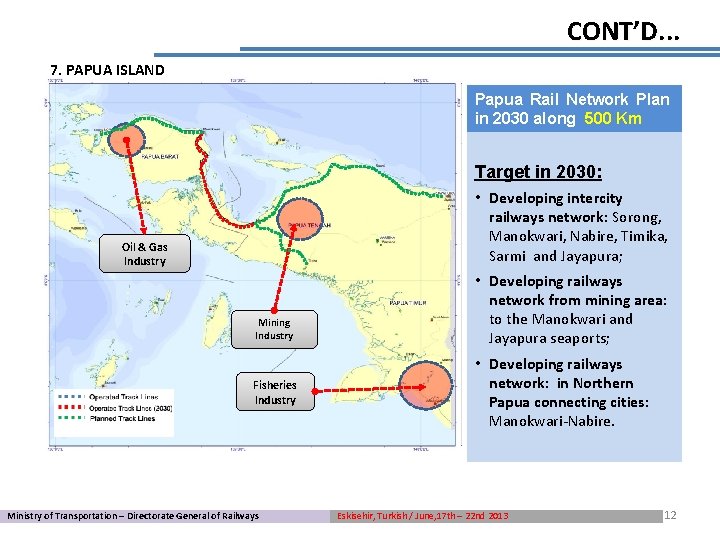 CONT’D. . . 7. PAPUA ISLAND Papua Rail Network Plan in 2030 along 500