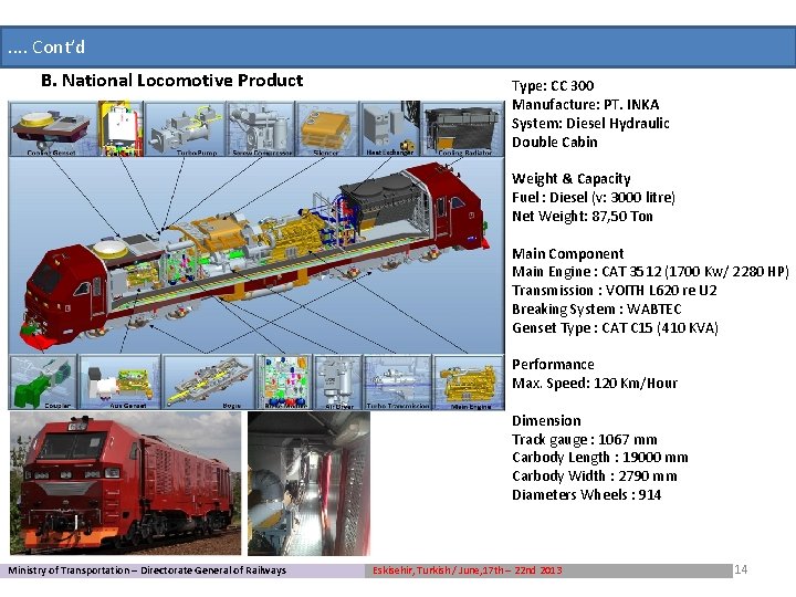 . . Cont’d B. National Locomotive Product Type: CC 300 Manufacture: PT. INKA System: