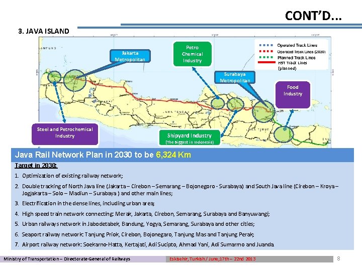 CONT’D. . . 3. JAVA ISLAND Jakarta Metropolitan Petro Chemical Industry Surabaya Metropolitan Steel