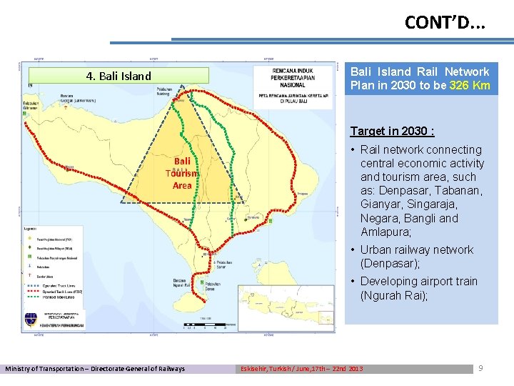 CONT’D. . . Bali Island Rail Network Plan in 2030 to be 326 Km