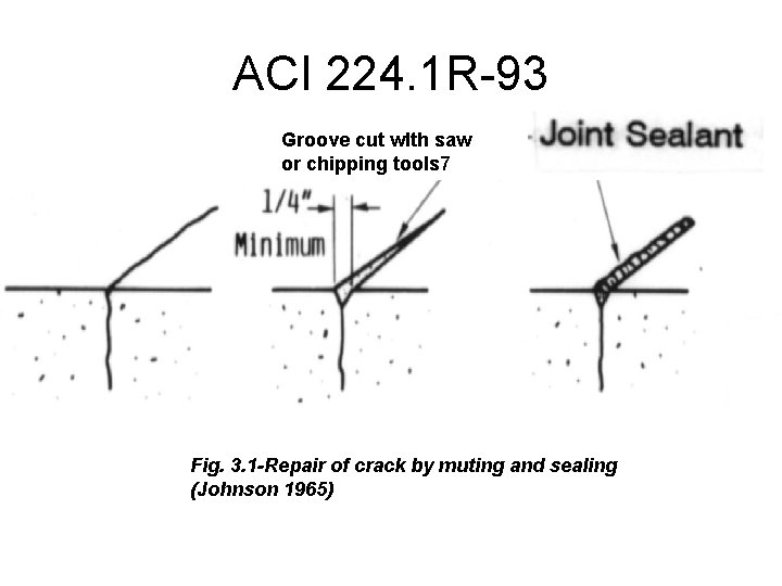 ACI 224. 1 R-93 Groove cut wlth saw or chipping tools 7 Fig. 3.