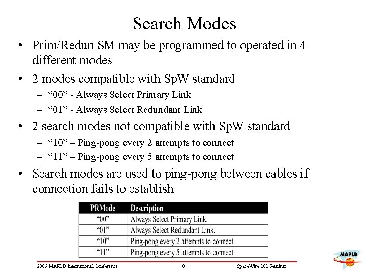 Search Modes • Prim/Redun SM may be programmed to operated in 4 different modes