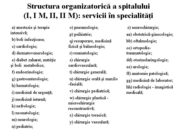Structura organizatorică a spitalului (I, I M, II M): servicii în specialităţi a) anestezie