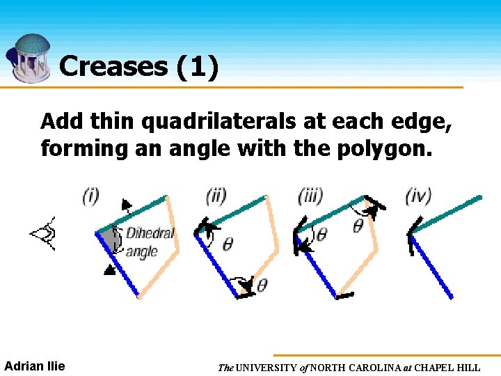 Creases (1) Add thin quadrilaterals at each edge, forming an angle with the polygon.