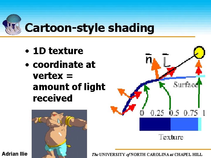 Cartoon-style shading • 1 D texture • coordinate at vertex = amount of light