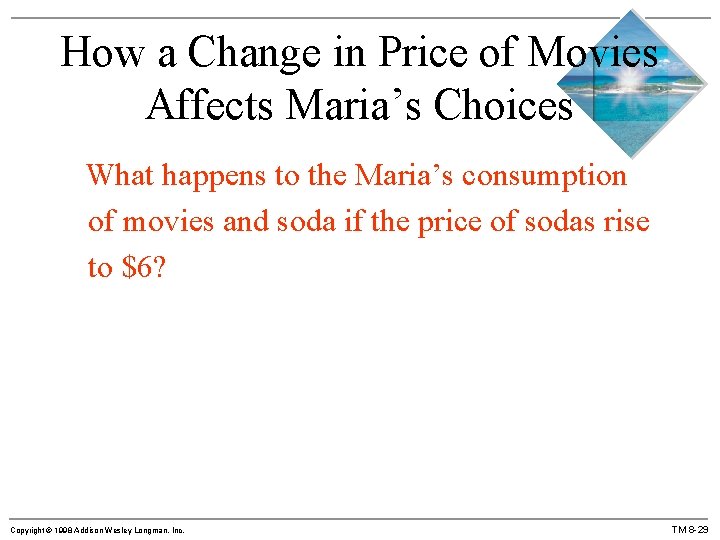 How a Change in Price of Movies Affects Maria’s Choices What happens to the