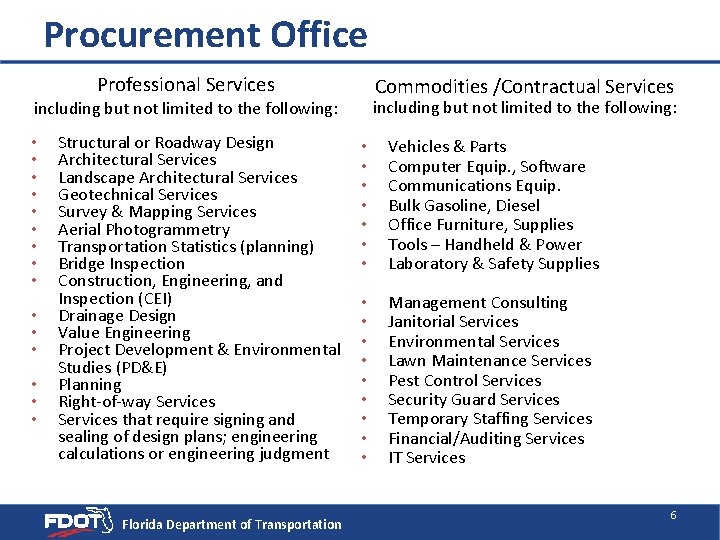 Procurement Office Professional Services Commodities /Contractual Services including but not limited to the following: