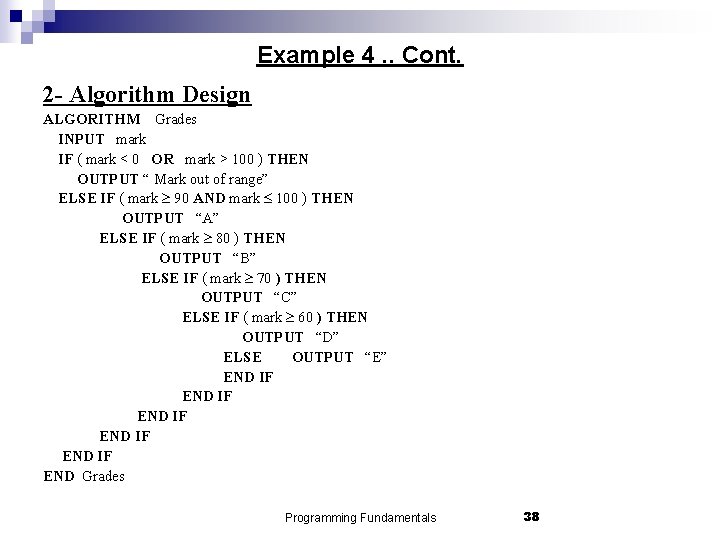 Example 4. . Cont. 2 - Algorithm Design ALGORITHM Grades INPUT mark IF (