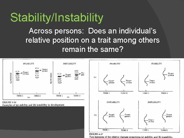 Stability/Instability Across persons: Does an individual’s relative position on a trait among others remain