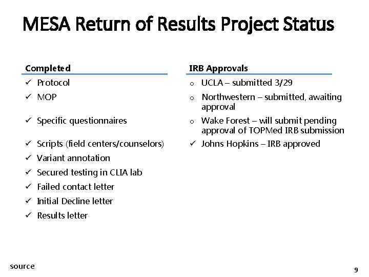 MESA Return of Results Project Status Completed IRB Approvals ü Protocol o UCLA –