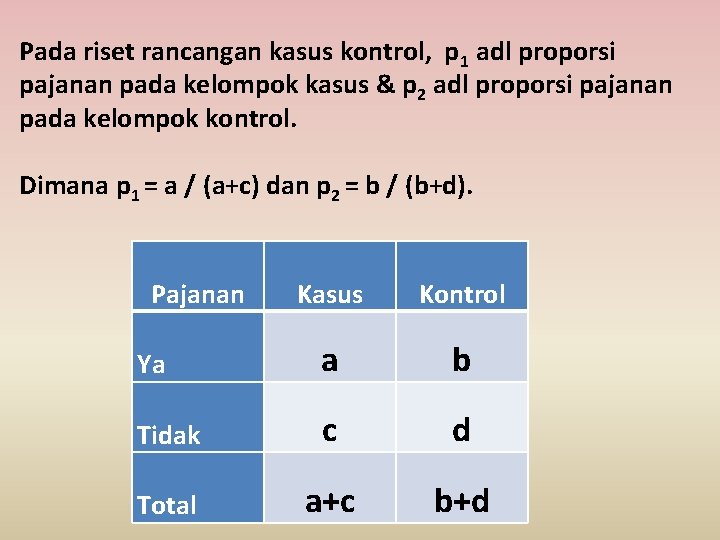 Pada riset rancangan kasus kontrol, p 1 adl proporsi pajanan pada kelompok kasus &