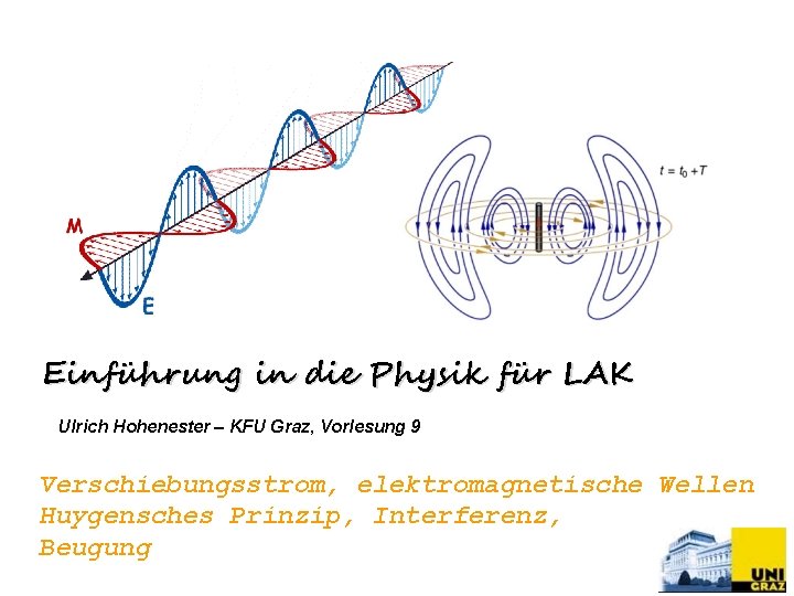 Einführung in die Physik für LAK Ulrich Hohenester – KFU Graz, Vorlesung 9 Verschiebungsstrom,